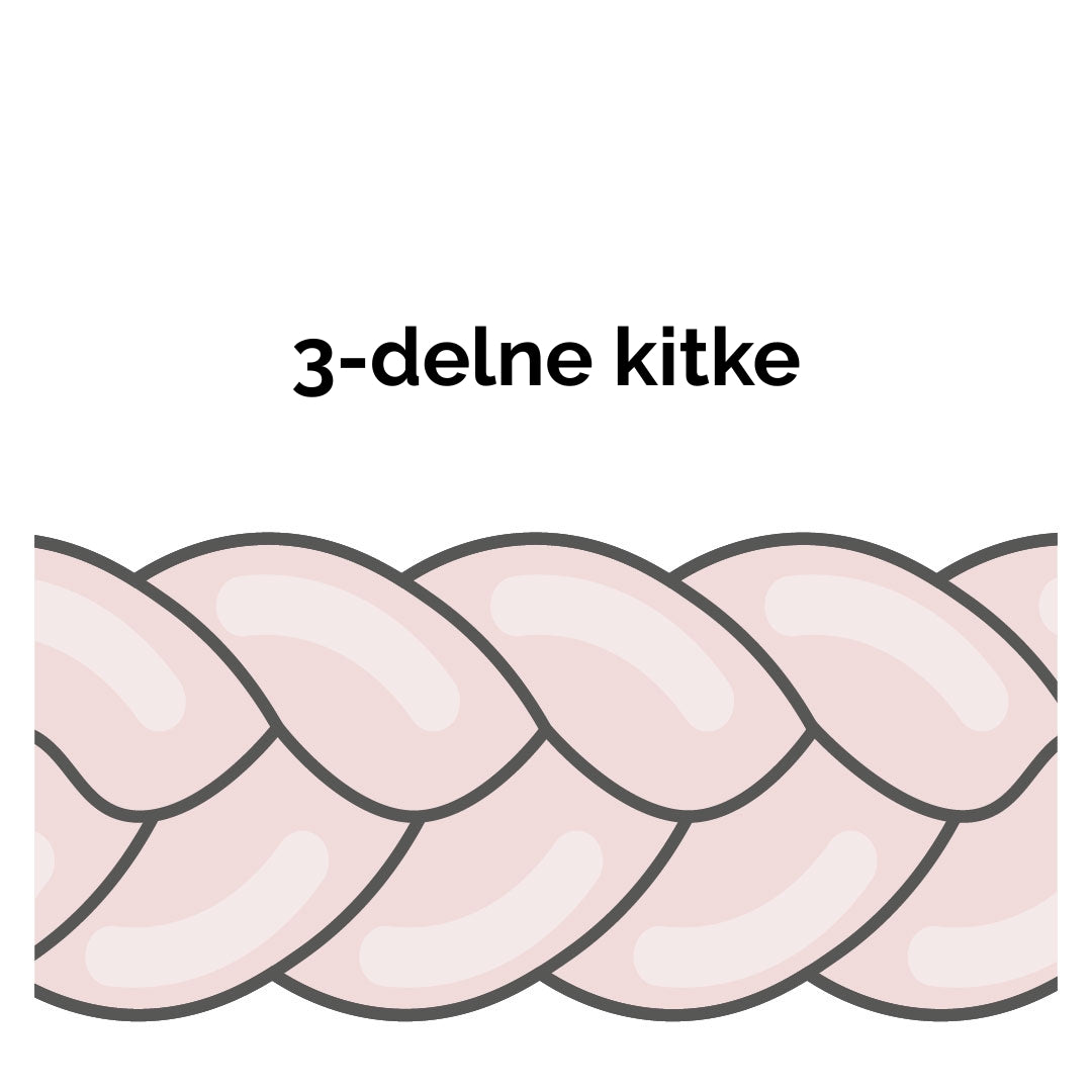 Obrobe za posteljico - 3-delne kitke