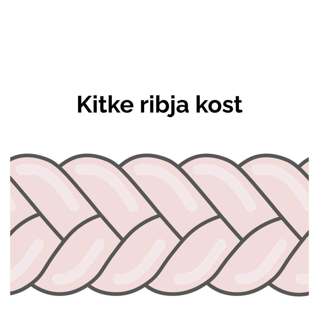 Obrobe za posteljico - Kitke ribja kost