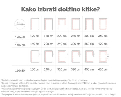 Obrobe za posteljico -  Kitke Double mini (Narrow) Fluffy Boucle