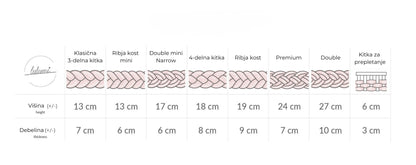 Obrobe za posteljico -  Kitke Double mini (Narrow) Fluffy Boucle